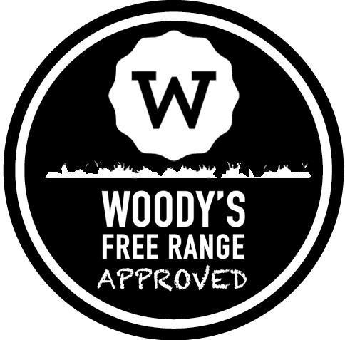 TFWF#45: Sharing the survey results