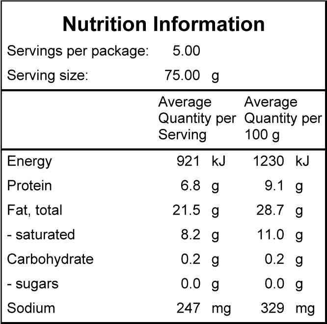 Keto Pork Sausage - Woody's Free Range Farm